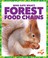 Go to record Forest food chains