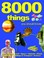 Go to record 8000 things you should know